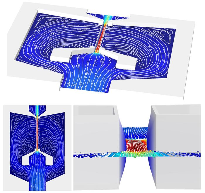 Soft Material Regulator — Detail — Microfluidic pressure regulation mechanics